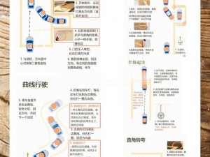 救救王子第32关详细攻略：解密关键点及策略技巧助你轻松通关