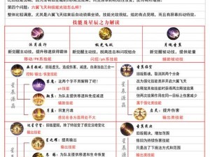 魔域游戏全方位玩法功能详解：从入门到精通的实战指南