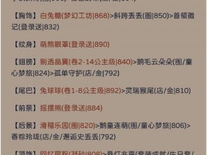 奇迹暖暖第十三章高分搭配攻略：解锁关卡13-2的挑战与通关秘籍