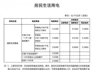 韩国三色电费最新优惠活动——韩国电费套餐限时特惠，畅享低价用电