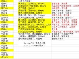 玄元剑仙四梵残页获取攻略：揭秘四梵残页获得途径与方法介绍