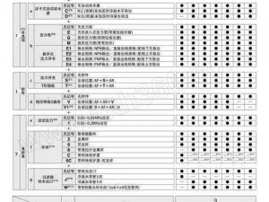 字母圈 M 自评表表格——全面评估你的 M 属性