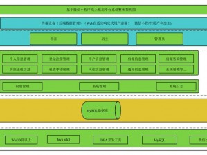 成品源码 78w78——功能强大的应用程序框架