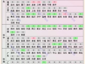 国内精自线一二三四 2021：优质精品线路，带您畅游全国