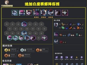 金铲铲之战白魔狙搭配攻略：揭秘白魔狙玩法技巧与策略分享