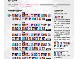 ff14GCD的含义解析与介绍：探索游戏中的术语秘密