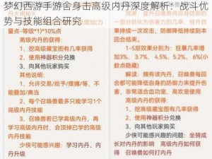 梦幻西游手游舍身击高级内丹深度解析：战斗优势与技能组合研究