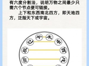 一体六交是哪6个地方【一体六交是哪 6 个地方？】