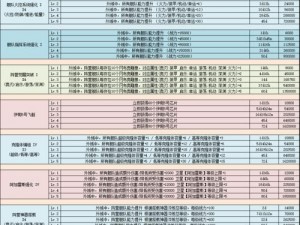 不思议迷宫地狱边境攻略详解：探索迷宫玩法与策略指南