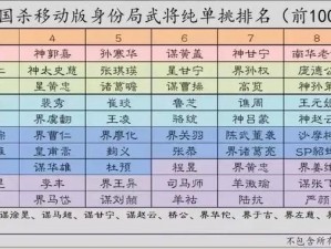 三国杀界限突破武将强度深度解析 界限突破武将强度排名榜单揭晓