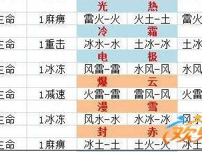 全民奇迹：探索最佳材料兑换途径，精彩尽在何处