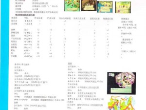 《龙骑战歌：探索4星伙伴的获取途径全解析》