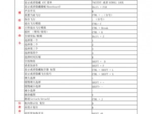 微软模拟飞行2020游戏启动PressAnyKeytoStart解决方法介绍