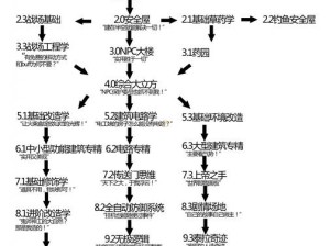 关于泰拉瑞亚游戏中的水箭魔法书获取与制作指南：如何获取水箭魔法书及其实用ID详解