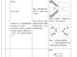 街篮手游后仰投篮技巧解析与实战教学方法探讨