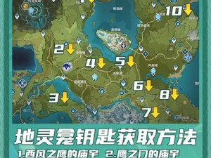 关于原神28版原石获取攻略与方法的全面解析