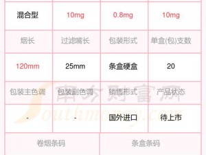 ysl千人千色ae86v10-如何评价 YSL 千人千色 ae86v10？