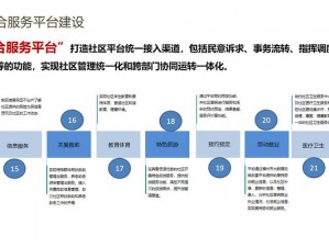 亚洲社区是一个提供多元化服务的平台，致力于为用户提供便捷、高效的生活体验