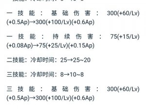 Mugen人物技能伤害调整详解：攻略教程与自定义设置方法分享