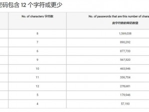 日本卡一卡二新区乱码2022;日本卡一卡二新区乱码 2022，究竟是怎么回事？