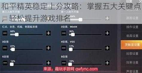 和平精英稳定上分攻略：掌握五大关键点，轻松提升游戏排名