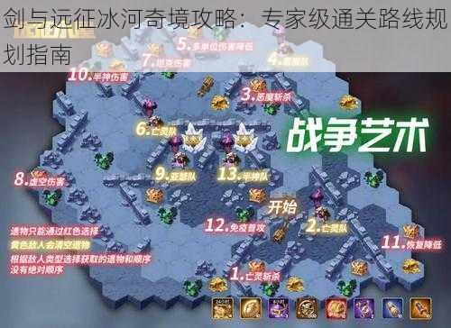 剑与远征冰河奇境攻略：专家级通关路线规划指南