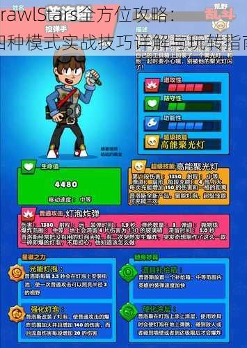 BrawlStars全方位攻略：四种模式实战技巧详解与玩转指南