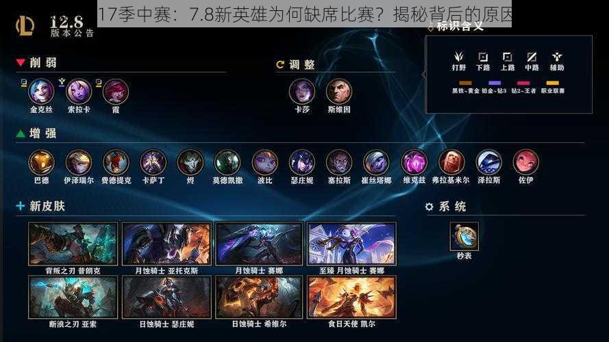 LOL 2017季中赛：7.8新英雄为何缺席比赛？揭秘背后的原因与影响