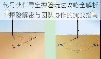 代号伙伴寻宝探险玩法攻略全解析：探险解密与团队协作的实战指南