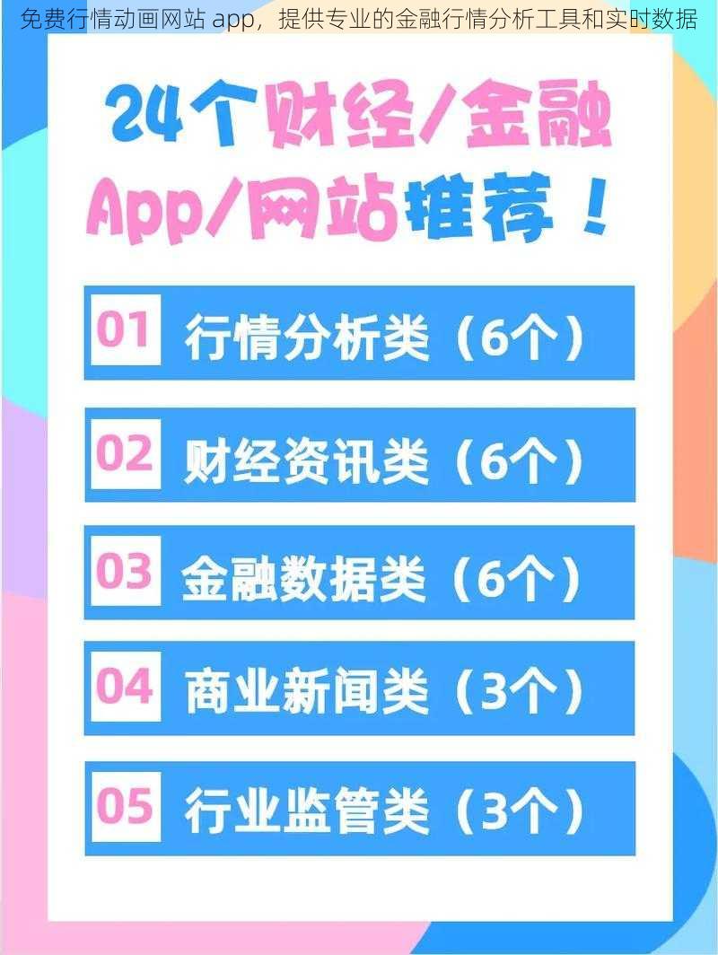 免费行情动画网站 app，提供专业的金融行情分析工具和实时数据