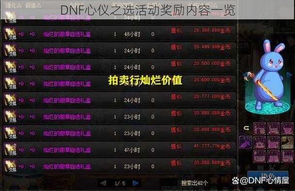 DNF心仪之选活动奖励内容一览