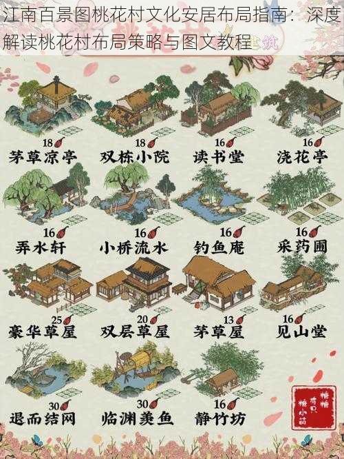 江南百景图桃花村文化安居布局指南：深度解读桃花村布局策略与图文教程