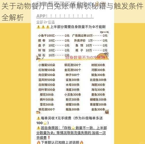 关于动物餐厅白兔账单解锁秘籍与触发条件全解析