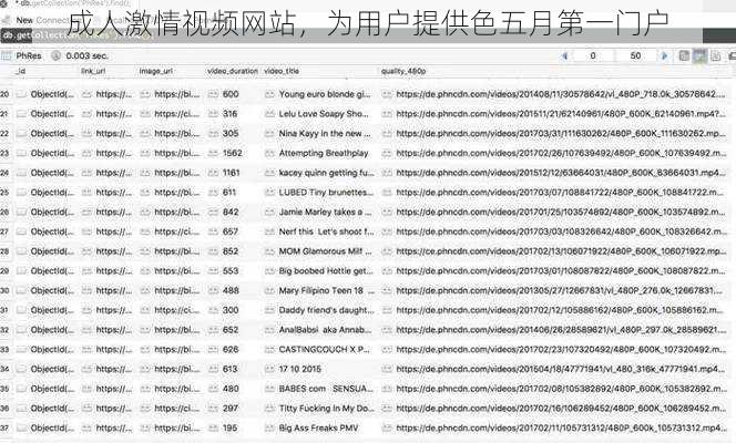 成人激情视频网站，为用户提供色五月第一门户