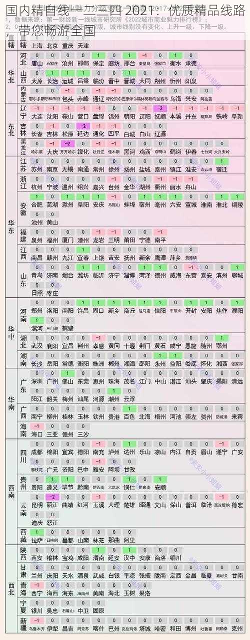 国内精自线一二三四 2021：优质精品线路，带您畅游全国