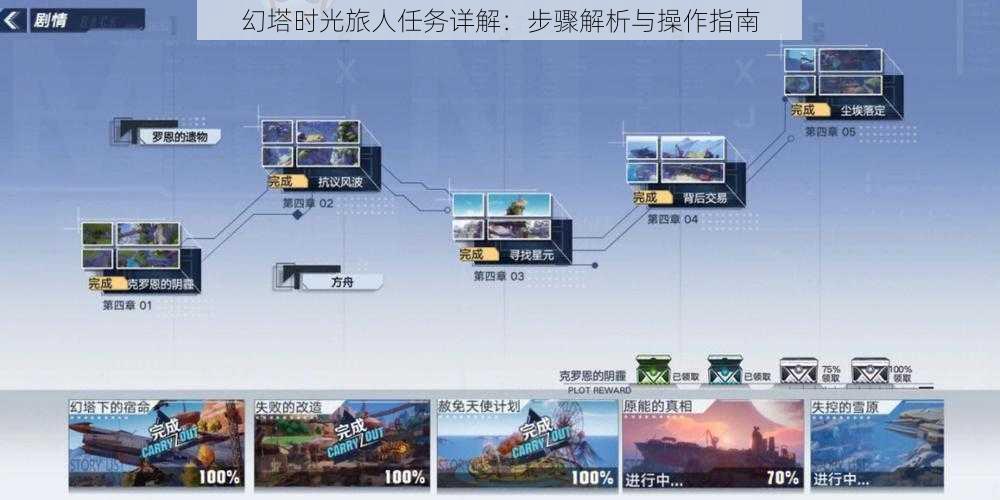 幻塔时光旅人任务详解：步骤解析与操作指南