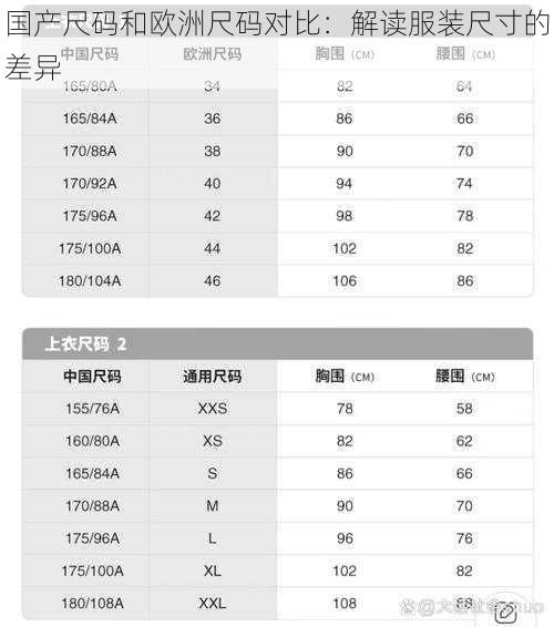 国产尺码和欧洲尺码对比：解读服装尺寸的差异