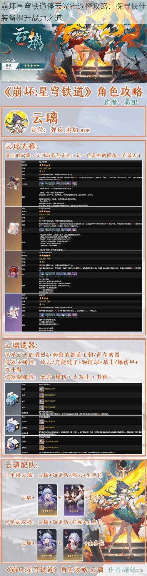 崩坏星穹铁道停云光锥选择攻略：探寻最佳装备提升战力之道