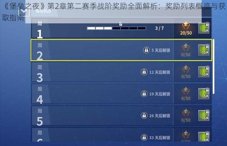 《堡垒之夜》第2章第二赛季战阶奖励全面解析：奖励列表概览与获取指南