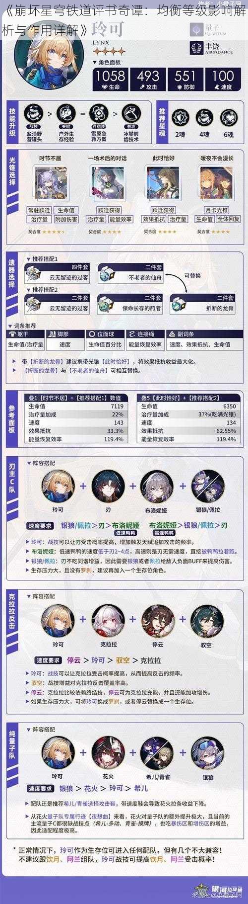 《崩坏星穹铁道评书奇谭：均衡等级影响解析与作用详解》