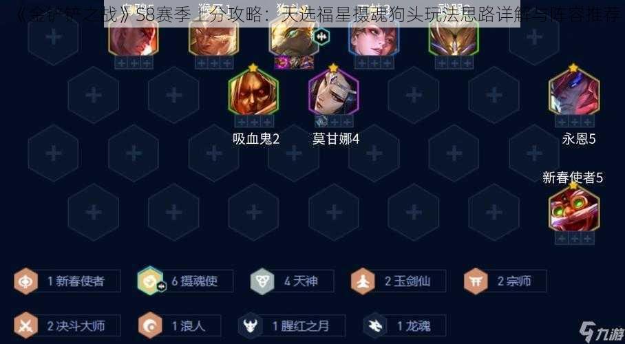 《金铲铲之战》S8赛季上分攻略：天选福星摄魂狗头玩法思路详解与阵容推荐