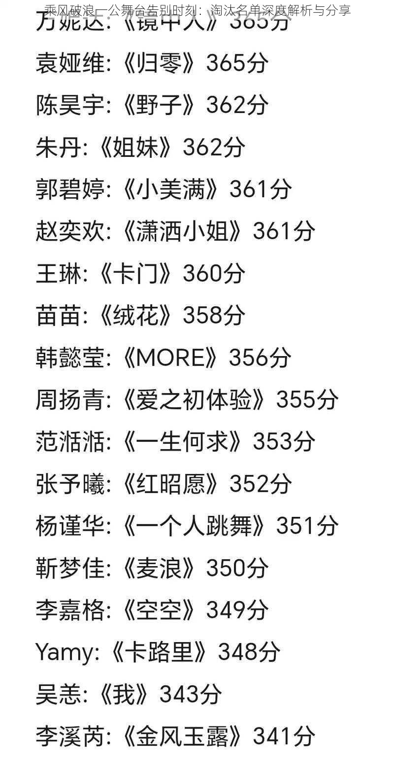 乘风破浪一公舞台告别时刻：淘汰名单深度解析与分享