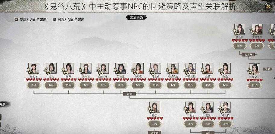 《鬼谷八荒》中主动惹事NPC的回避策略及声望关联解析