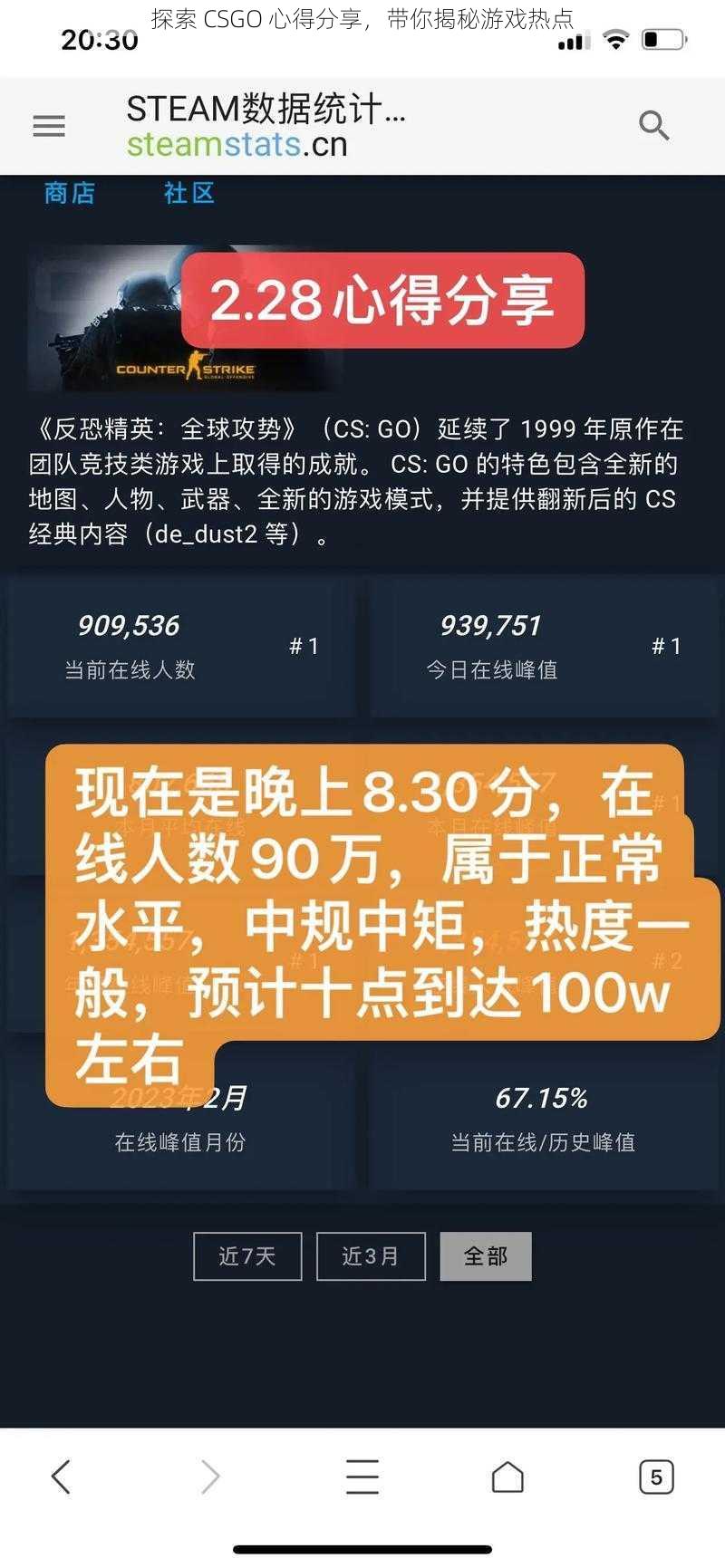 探索 CSGO 心得分享，带你揭秘游戏热点