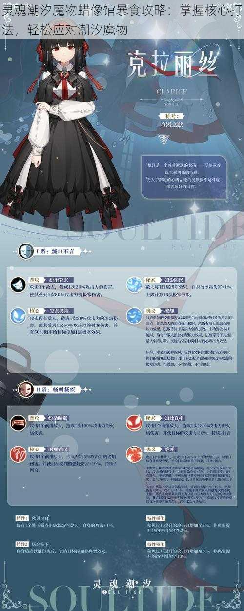 灵魂潮汐魔物蜡像馆暴食攻略：掌握核心打法，轻松应对潮汐魔物