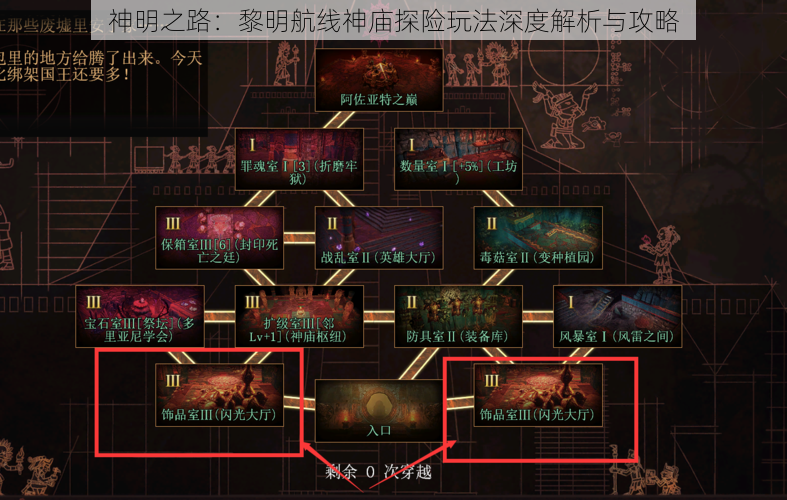 神明之路：黎明航线神庙探险玩法深度解析与攻略