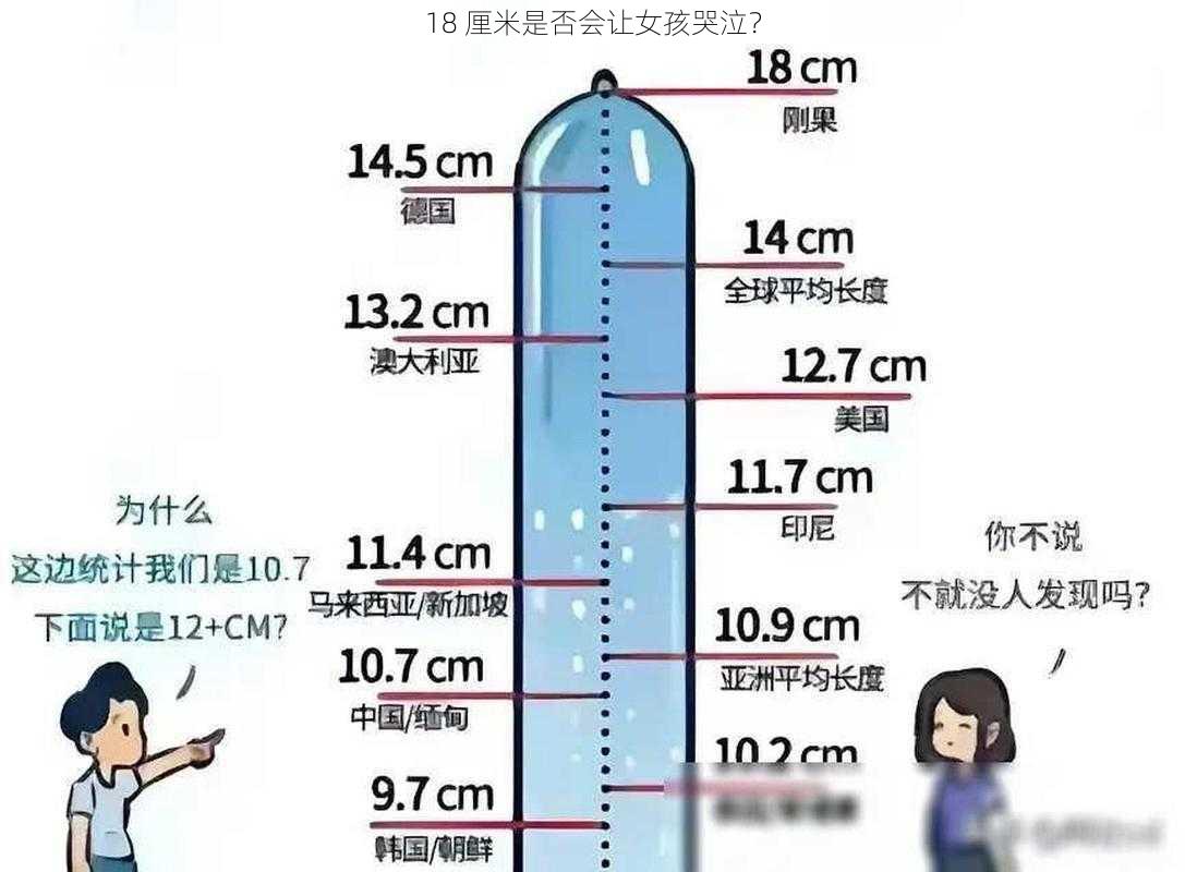 18 厘米是否会让女孩哭泣？