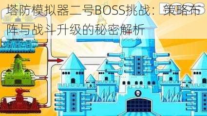 塔防模拟器二号BOSS挑战：策略布阵与战斗升级的秘密解析