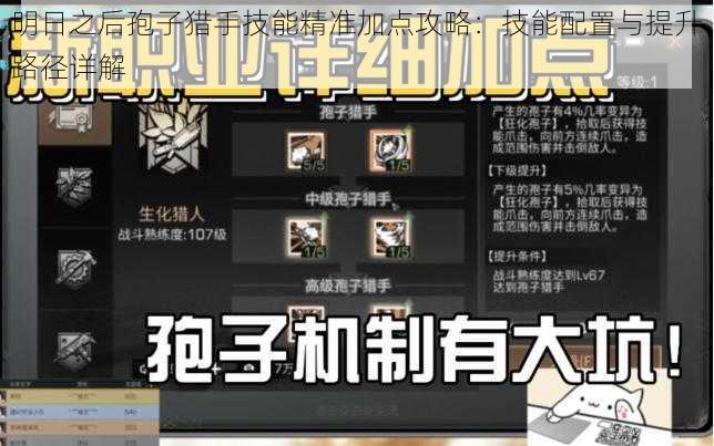 明日之后孢子猎手技能精准加点攻略：技能配置与提升路径详解