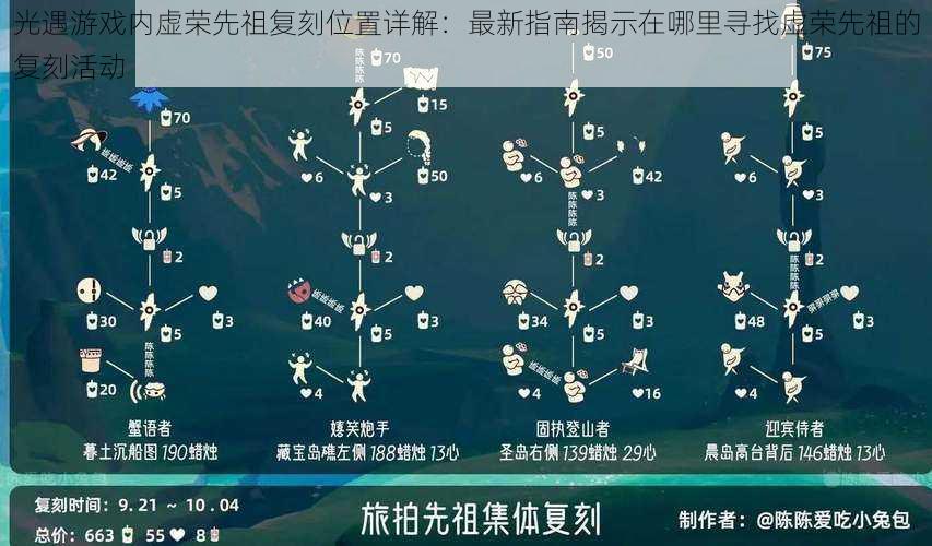 光遇游戏内虚荣先祖复刻位置详解：最新指南揭示在哪里寻找虚荣先祖的复刻活动